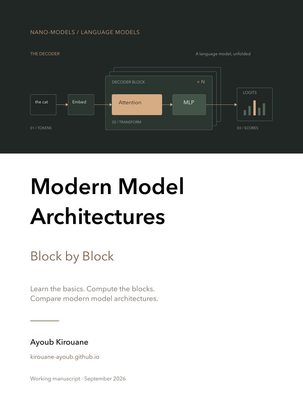 Modern Model Architectures — Block by Block, by Ayoub Kirouane